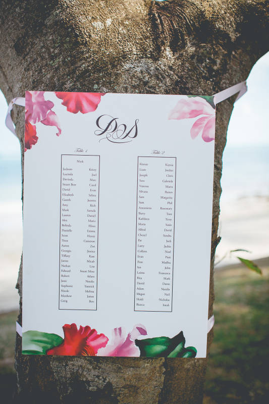 wedding - Danielle + Scott's | Koh Samui Villa Wedding
